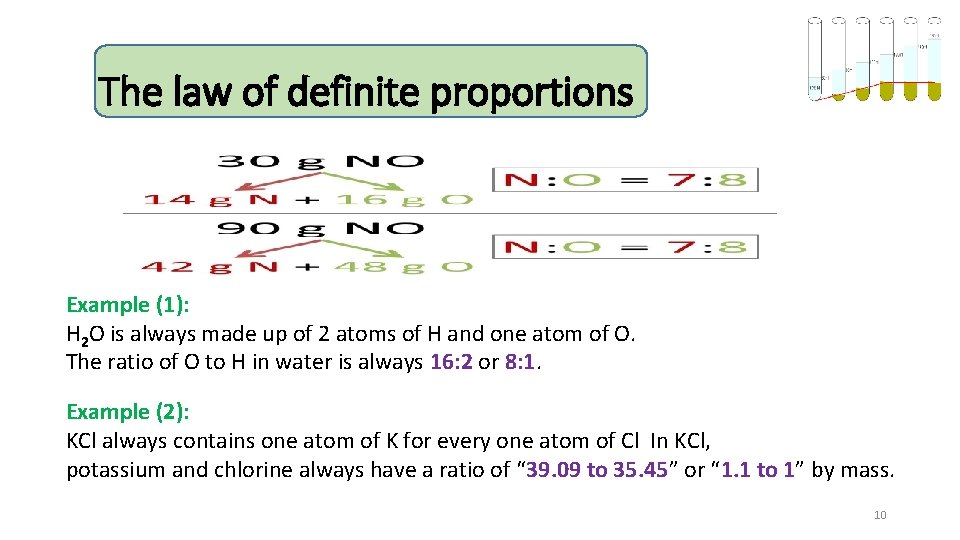 The law of definite proportions Example (1): H 2 O is always made up