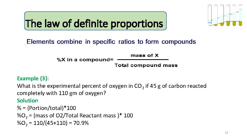 The law of definite proportions Example (3): What is the experimental percent of oxygen
