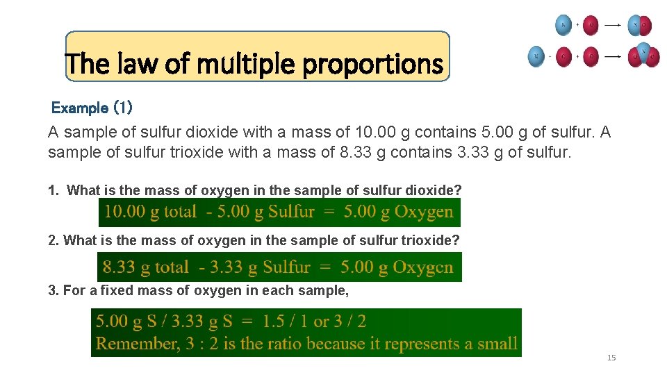 The law of multiple proportions Example (1) A sample of sulfur dioxide with a