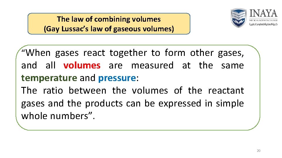 The law of combining volumes (Gay Lussac’s law of gaseous volumes) “When gases react