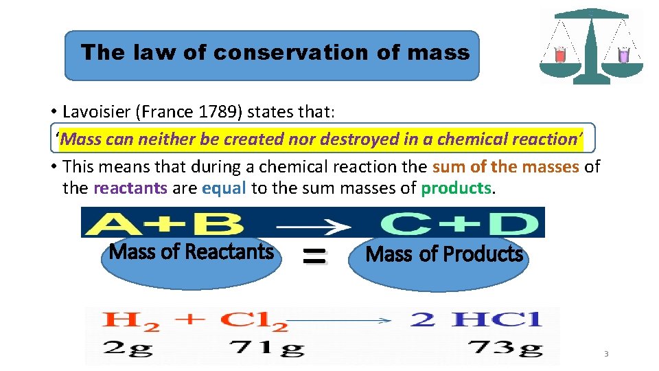 The law of conservation of mass • Lavoisier (France 1789) states that: ‘Mass can