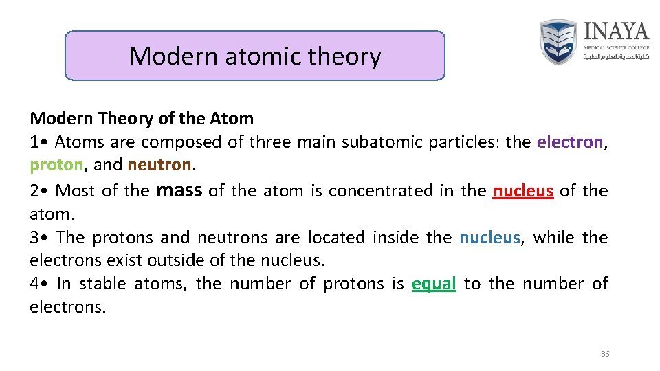 Modern atomic theory Modern Theory of the Atom 1 • Atoms are composed of