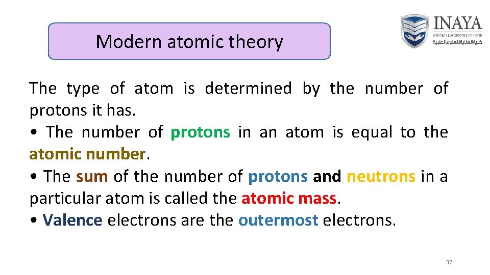 Modern atomic theory The type of atom is determined by the number of protons