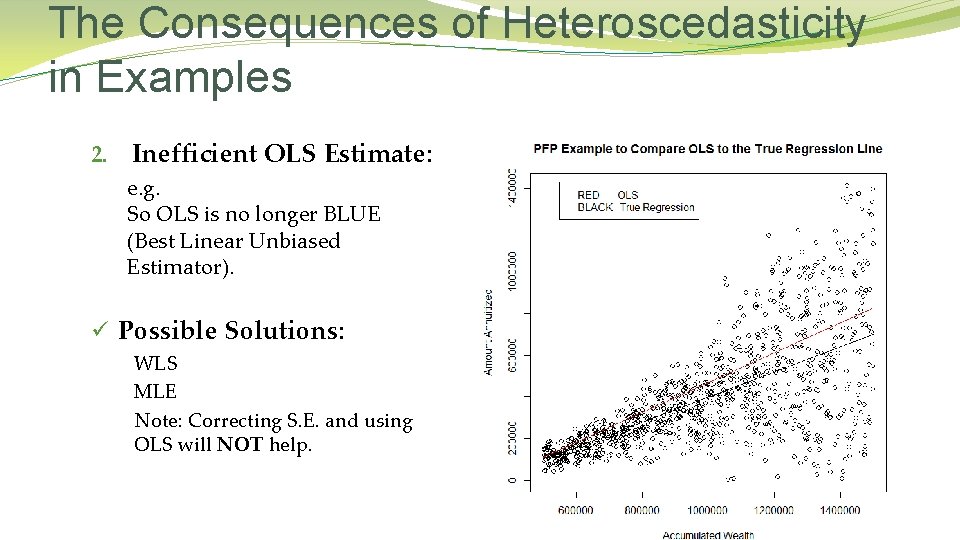 The Consequences of Heteroscedasticity in Examples 2. Inefficient OLS Estimate: e. g. So OLS