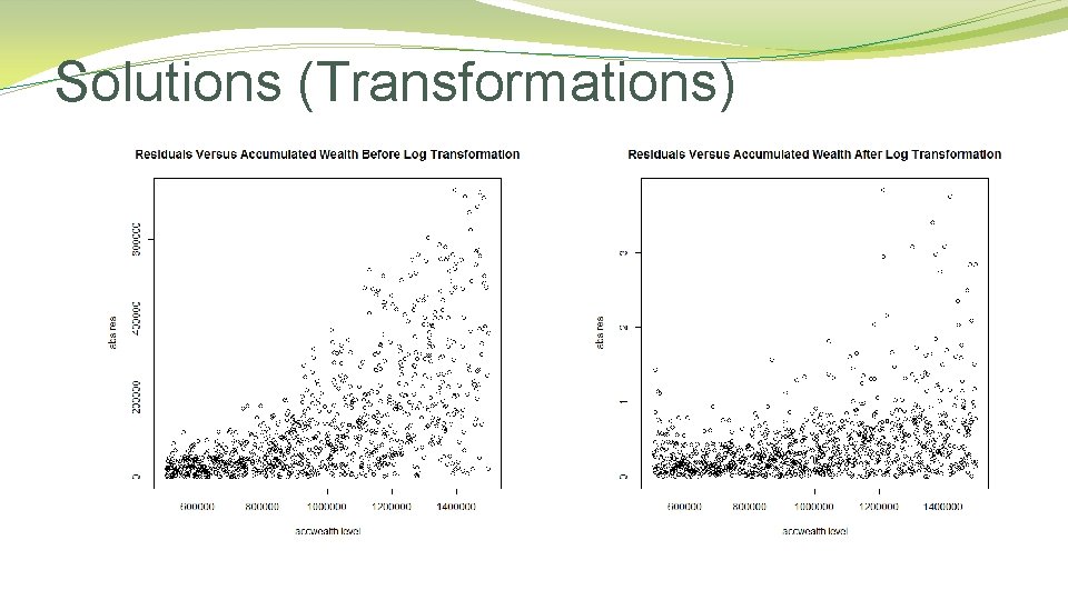 Solutions (Transformations) 