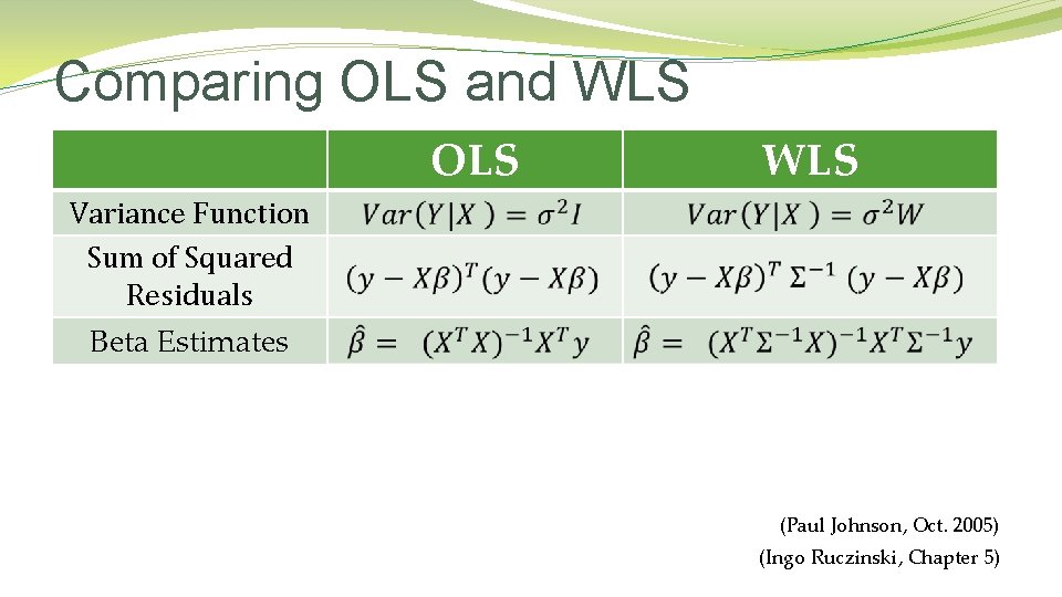 Comparing OLS and WLS OLS WLS Variance Function Sum of Squared Residuals Beta Estimates