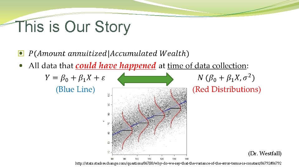 This is Our Story � (Dr. Westfall) http: //stats. stackexchange. com/questions/86788/why-do-we-say-that-the-variance-of-the-error-terms-is-constant/86792#86792 