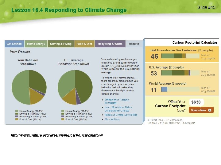 Lesson 16. 4 Responding to Climate Change http: //www. nature. org/greenliving/carboncalculator/# Slide #43 