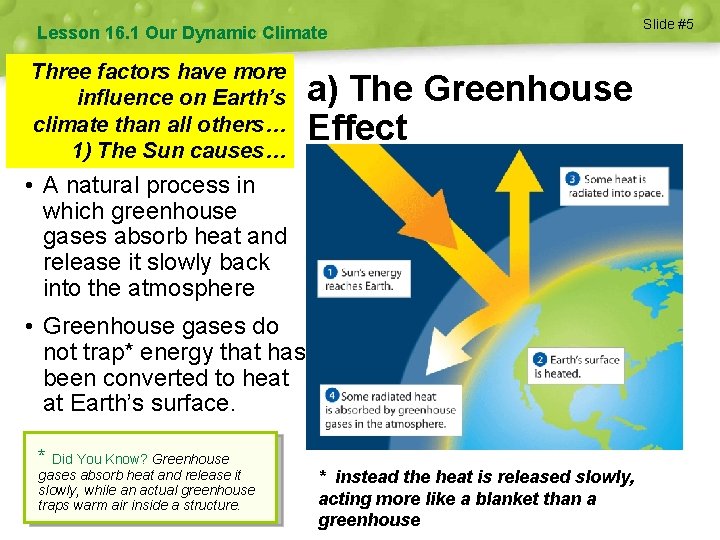 Lesson 16. 1 Our Dynamic Climate Three factors have more influence on Earth’s climate
