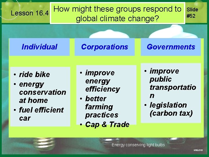 How might these groups respond to Lesson 16. 4 Responding to Climate Change --