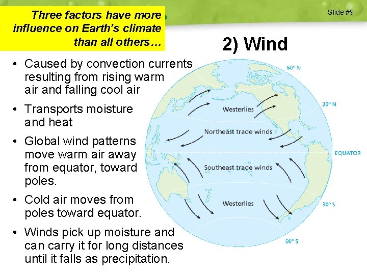 Slide #9 Three factors have Climate more Lesson 16. 1 Our Dynamic influence on