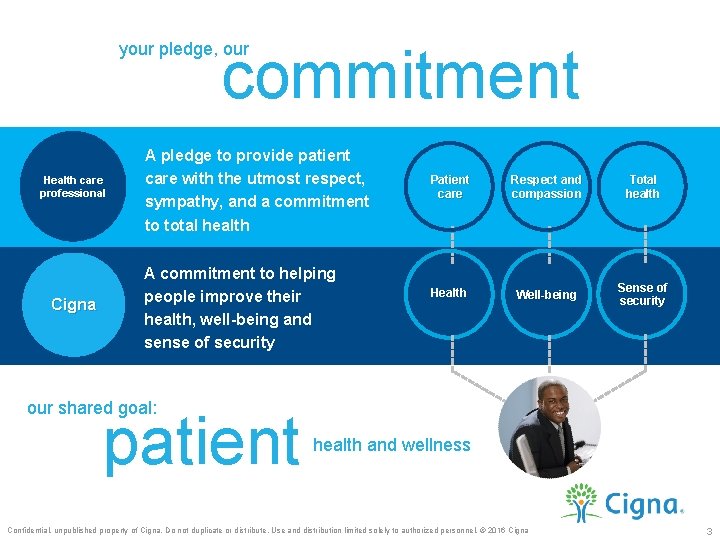 commitment your pledge, our Health care professional Cigna A pledge to provide patient care