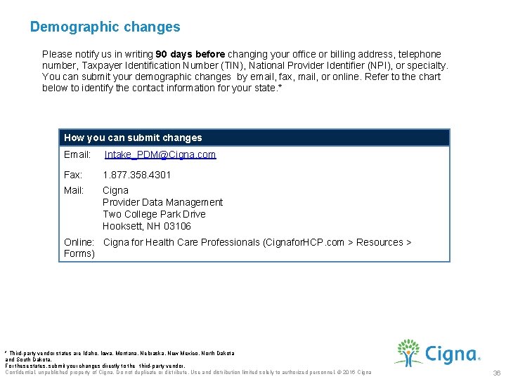 Demographic changes Please notify us in writing 90 days before changing your office or