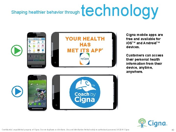 Shaping healthier behavior through technology YOUR HEALTH HAS MET ITS APP ® Cigna mobile