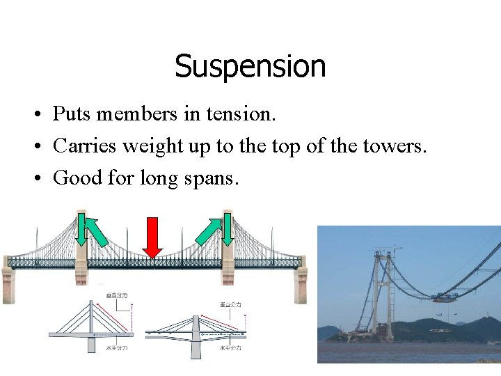Suspension • Puts members in tension. • Carries weight up to the top of