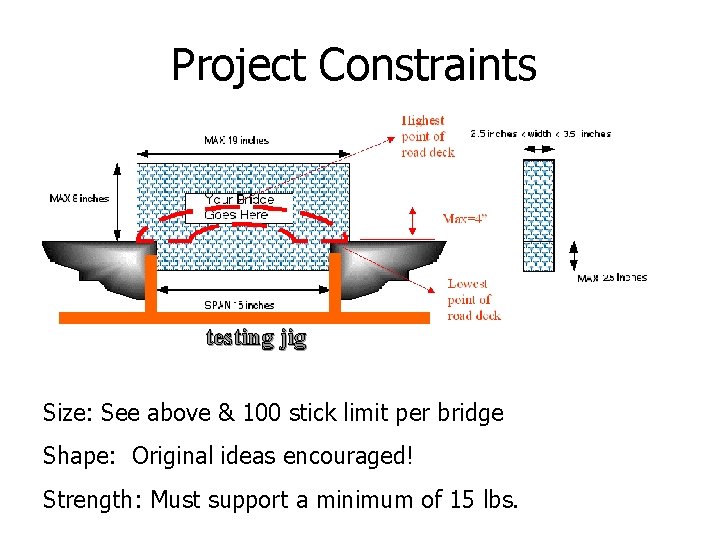 Project Constraints testing jig Size: See above & 100 stick limit per bridge Shape: