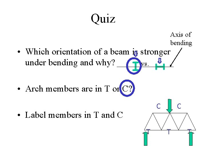 Quiz Axis of bending • Which orientation of a beam is stronger under bending