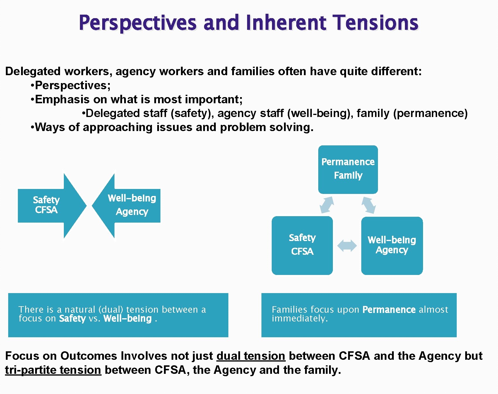 Perspectives and Inherent Tensions Delegated workers, agency workers and families often have quite different: