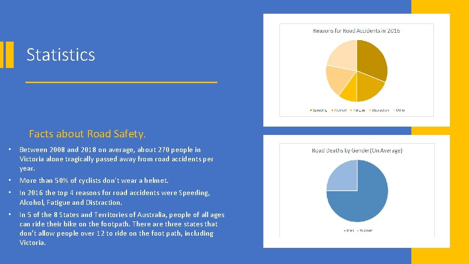 Statistics Facts about Road Safety. • Between 2008 and 2018 on average, about 270