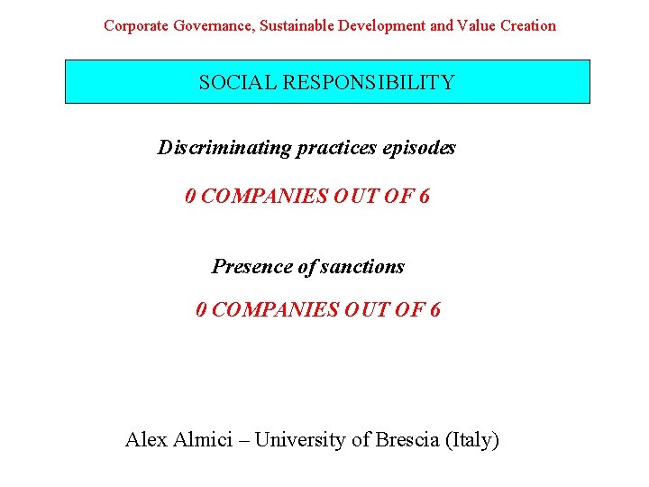 Corporate Governance, Sustainable Development and Value Creation SOCIAL RESPONSIBILITY Discriminating practices episodes 0 COMPANIES