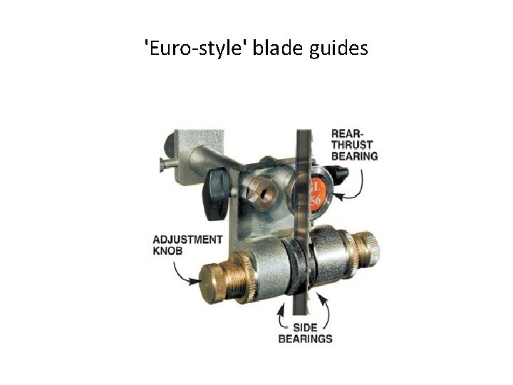 'Euro-style' blade guides 