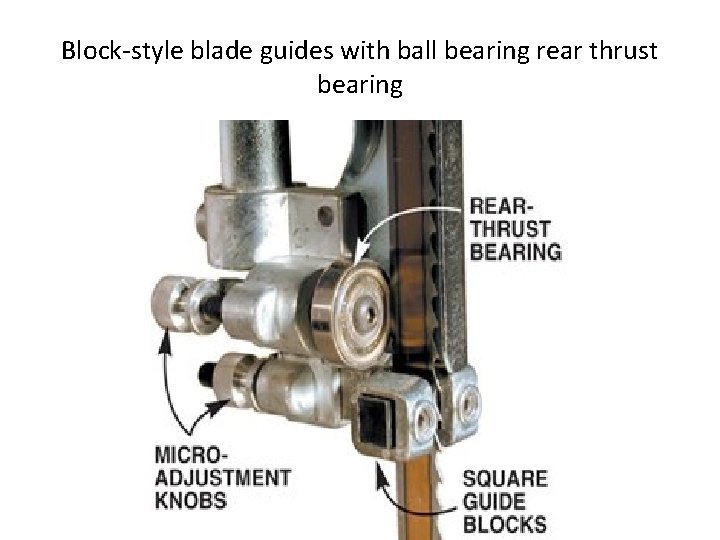 Block-style blade guides with ball bearing rear thrust bearing 