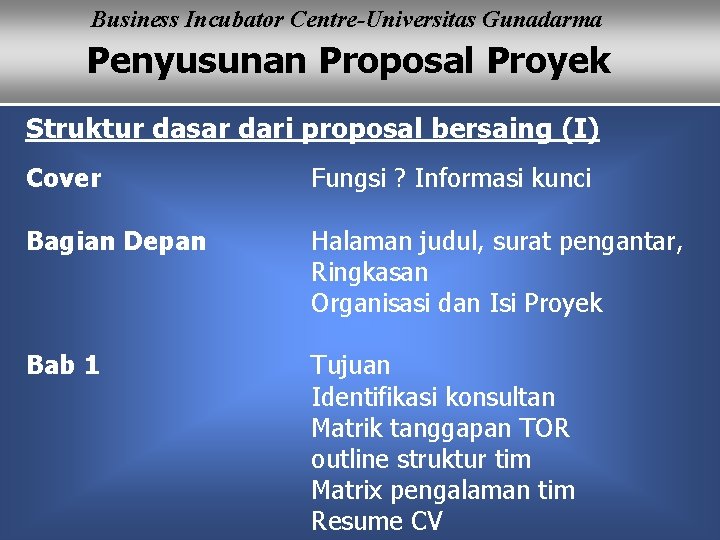 Business Incubator Centre-Universitas Gunadarma Penyusunan Proposal Proyek Struktur dasar dari proposal bersaing (I) Cover