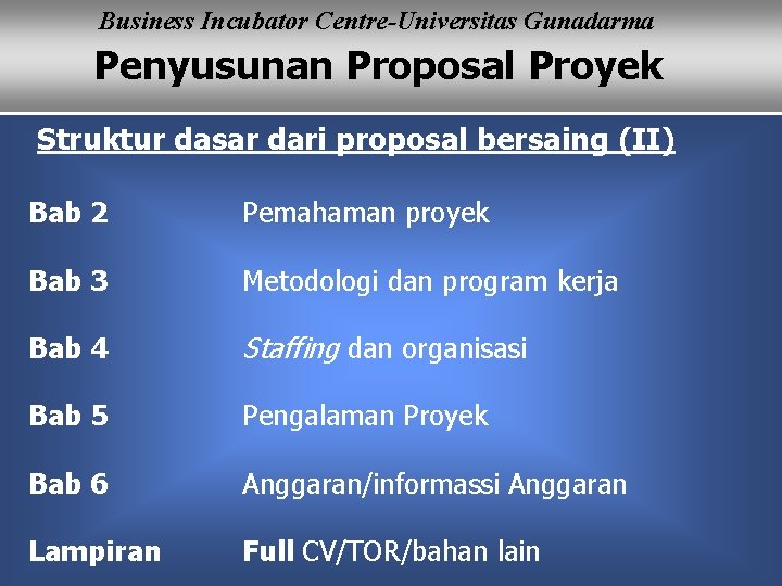 Business Incubator Centre-Universitas Gunadarma Penyusunan Proposal Proyek Struktur dasar dari proposal bersaing (II) Bab