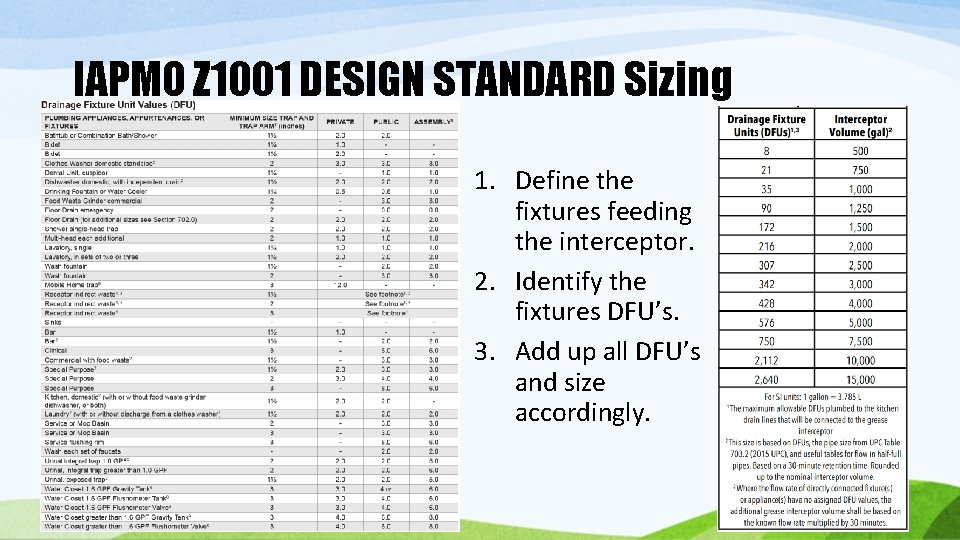 IAPMO Z 1001 DESIGN STANDARD Sizing 1. Define the fixtures feeding the interceptor. 2. IAPMO Z 1001 DESIGN STANDARD Sizing 1. Define the fixtures feeding the interceptor. 2.
