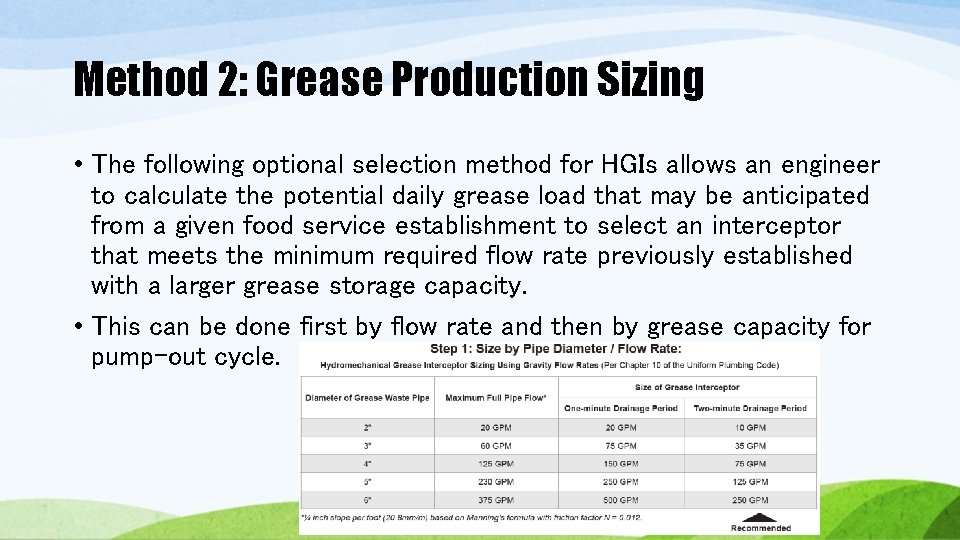 Method 2: Grease Production Sizing • The following optional selection method for HGIs allows Method 2: Grease Production Sizing • The following optional selection method for HGIs allows