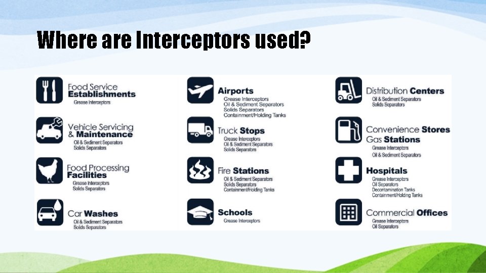 Where are Interceptors used? Where are Interceptors used?