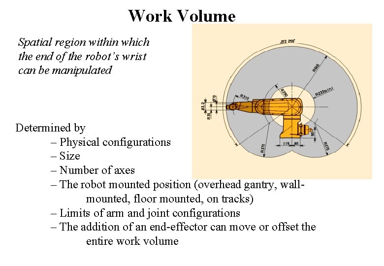 Work Volume Spatial region within which the end of the robot’s wrist can be
