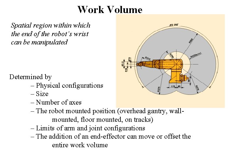 Work Volume Spatial region within which the end of the robot’s wrist can be Work Volume Spatial region within which the end of the robot’s wrist can be
