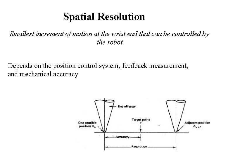 Spatial Resolution Smallest increment of motion at the wrist end that can be controlled Spatial Resolution Smallest increment of motion at the wrist end that can be controlled