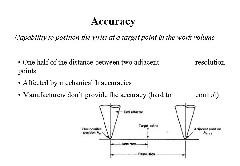 Accuracy Capability to position the wrist at a target point in the work volume Accuracy Capability to position the wrist at a target point in the work volume