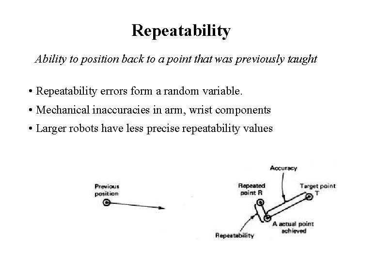 Repeatability Ability to position back to a point that was previously taught • Repeatability Repeatability Ability to position back to a point that was previously taught • Repeatability