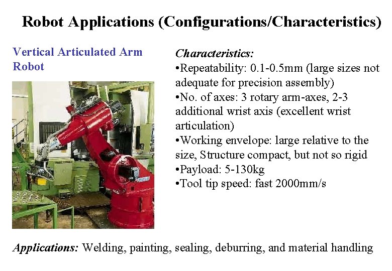 Robot Applications (Configurations/Characteristics) Vertical Articulated Arm Robot Characteristics: • Repeatability: 0. 1 -0. 5 Robot Applications (Configurations/Characteristics) Vertical Articulated Arm Robot Characteristics: • Repeatability: 0. 1 -0. 5