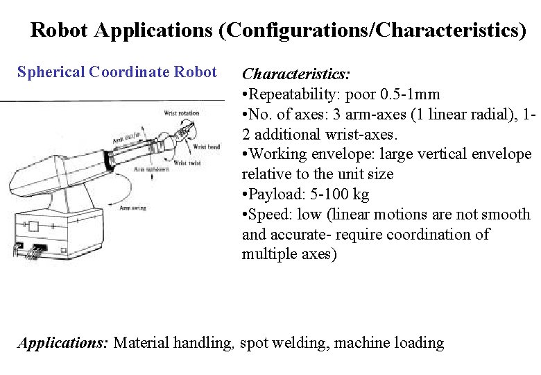 Robot Applications (Configurations/Characteristics) Spherical Coordinate Robot Characteristics: • Repeatability: poor 0. 5 -1 mm Robot Applications (Configurations/Characteristics) Spherical Coordinate Robot Characteristics: • Repeatability: poor 0. 5 -1 mm