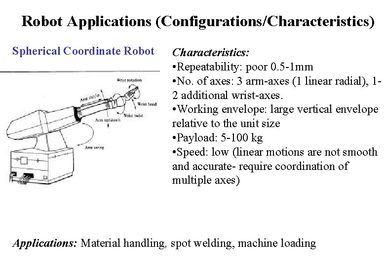 Robot Applications (Configurations/Characteristics) Spherical Coordinate Robot Characteristics: • Repeatability: poor 0. 5 -1 mm