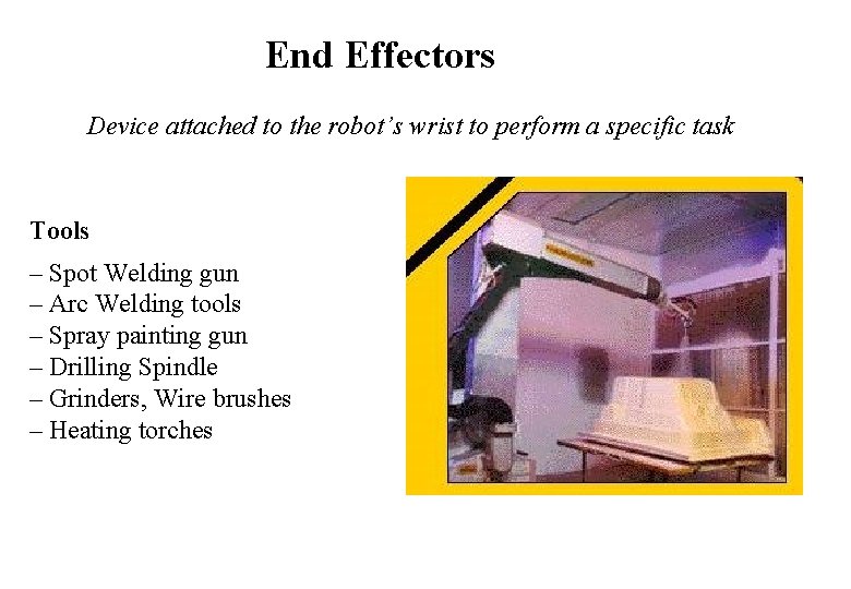 End Effectors Device attached to the robot’s wrist to perform a specific task Tools End Effectors Device attached to the robot’s wrist to perform a specific task Tools