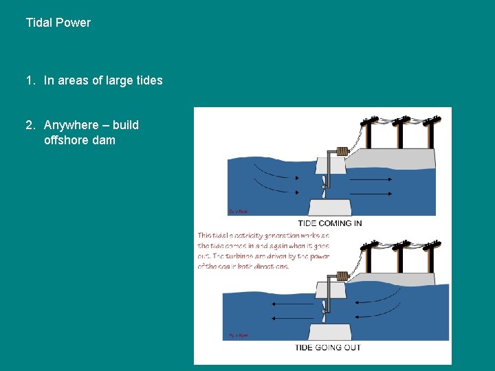 Tidal Power 1. In areas of large tides 2. Anywhere – build offshore dam