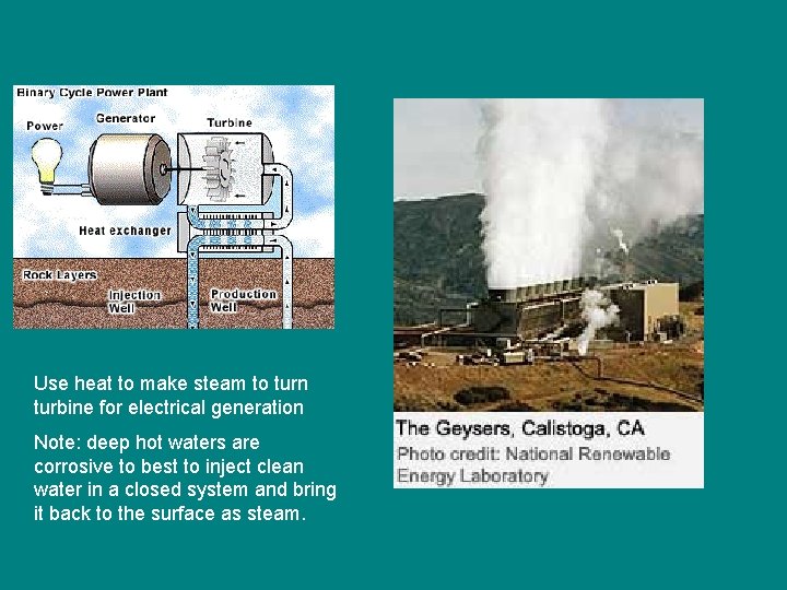 Use heat to make steam to turn turbine for electrical generation Note: deep hot