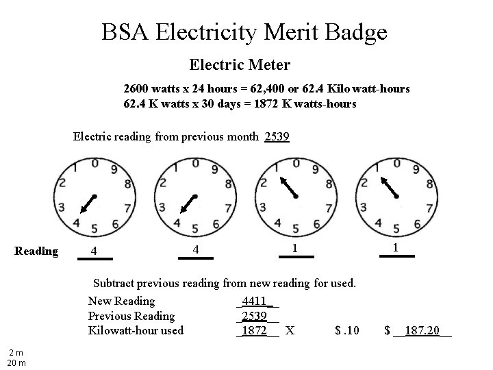 BSA Electricity Merit Badge Electric Meter 2600 watts x 24 hours = 62, 400