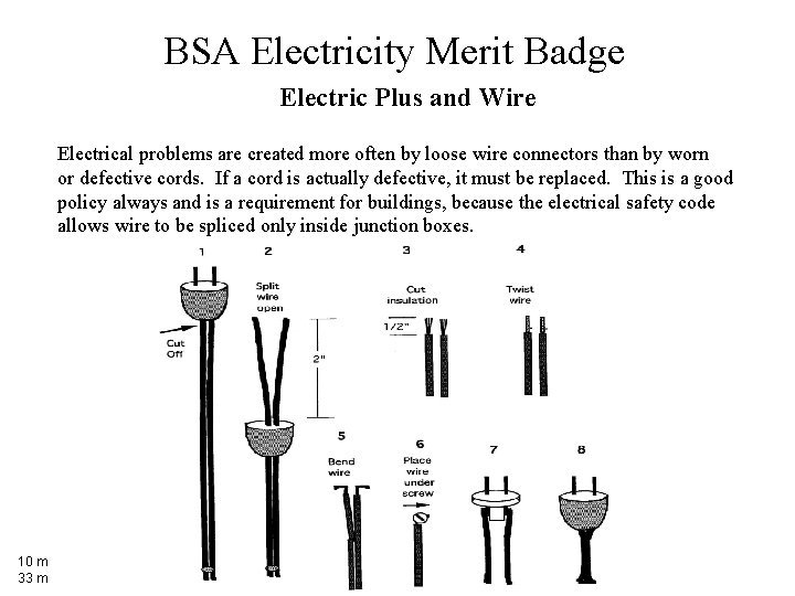 BSA Electricity Merit Badge Electric Plus and Wire Electrical problems are created more often