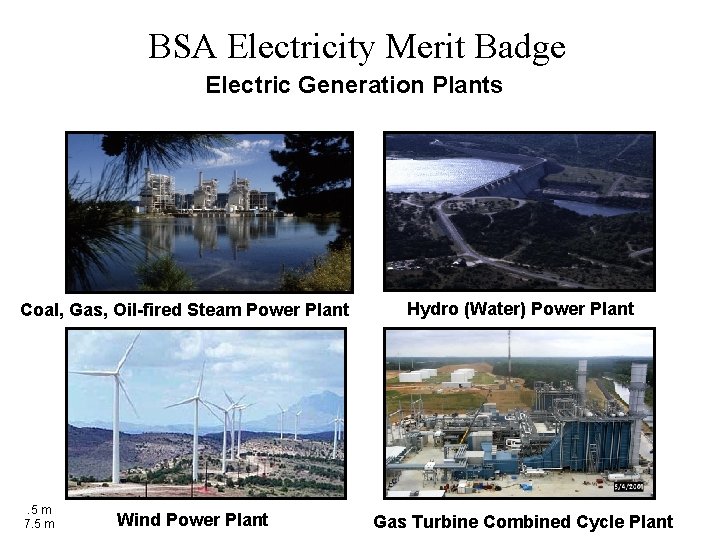 BSA Electricity Merit Badge Electric Generation Plants Coal, Gas, Oil-fired Steam Power Plant .