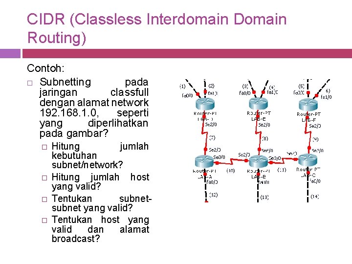 CIDR (Classless Interdomain Domain Routing) Contoh: Subnetting pada jaringan classfull dengan alamat network 192.