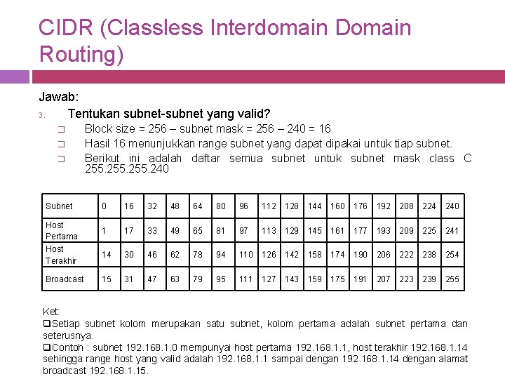 CIDR (Classless Interdomain Domain Routing) Jawab: 3. Tentukan subnet-subnet yang valid? � � �