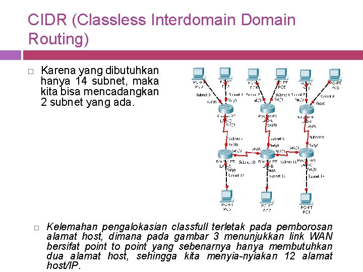 CIDR (Classless Interdomain Domain Routing) Karena yang dibutuhkan hanya 14 subnet, maka kita bisa