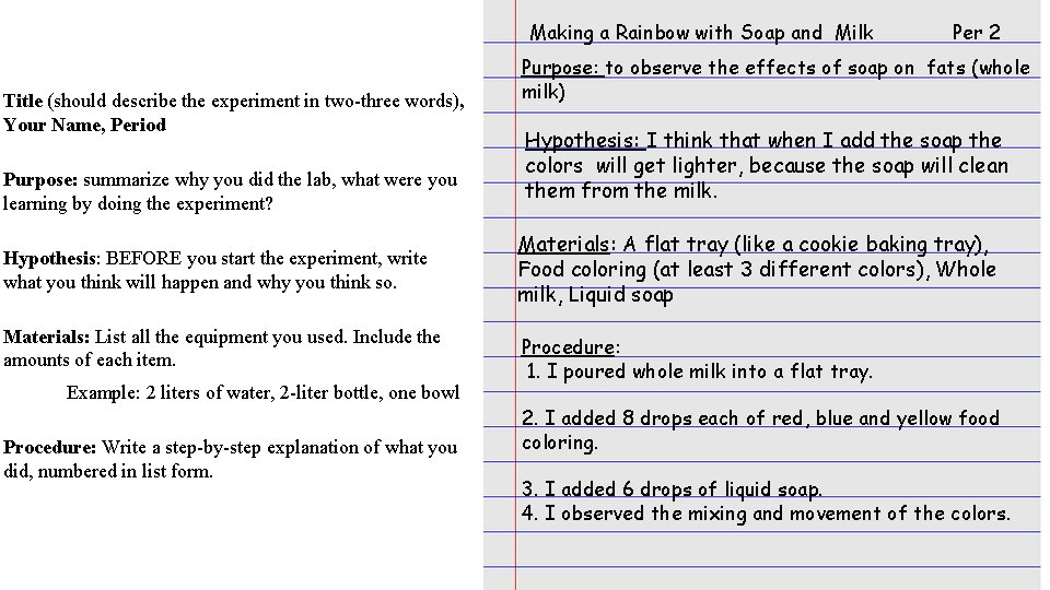 Making a Rainbow with Soap and Milk Title (should describe the experiment in two-three