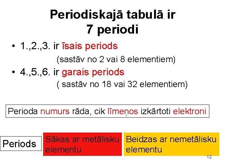 Periodiskajā tabulā ir 7 periodi • 1. , 2. , 3. ir īsais periods